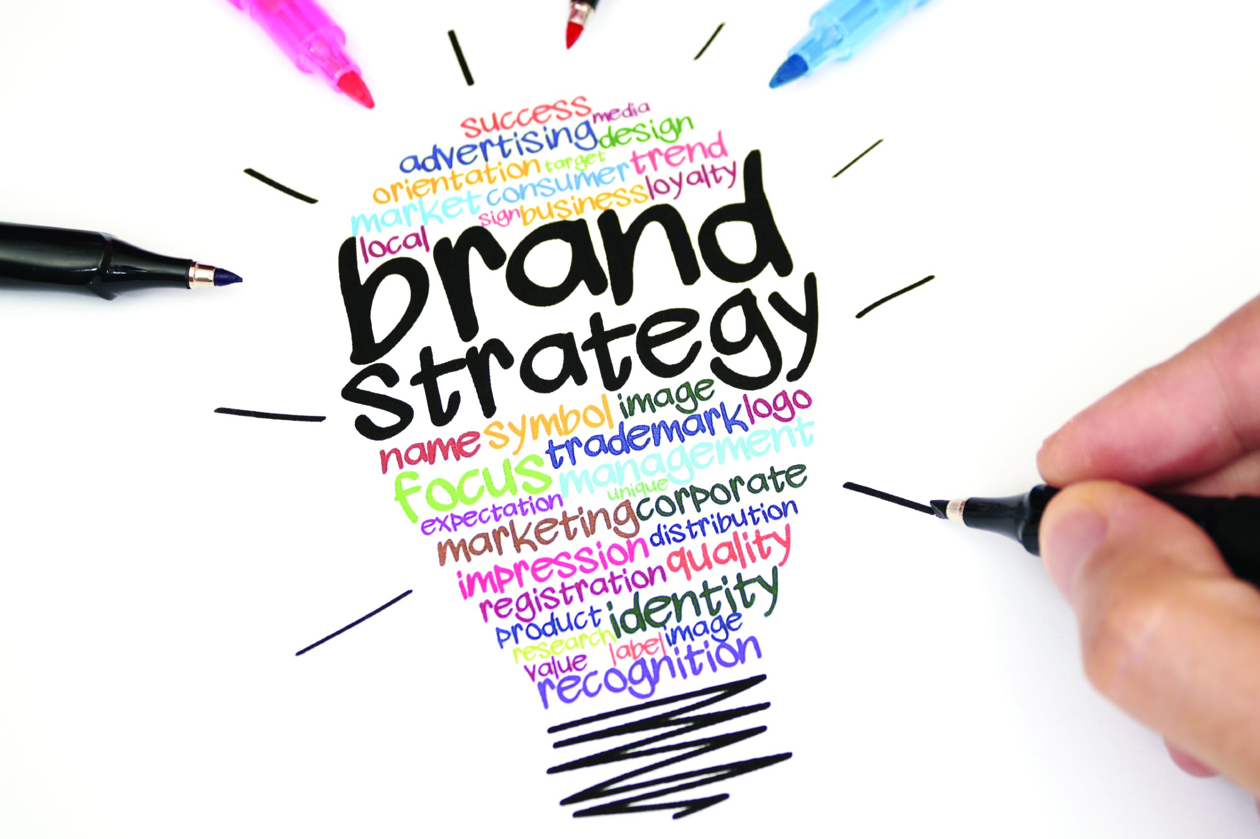 Build your brand and boost your bottom line with effective marketing
