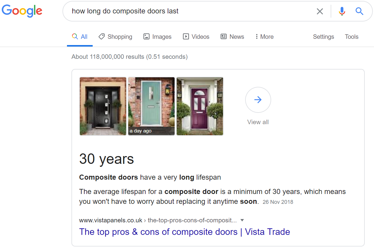 Featured snippet example for Vista Panels