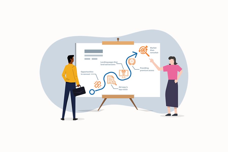 The Importance of Investing in Marketing Agency Services