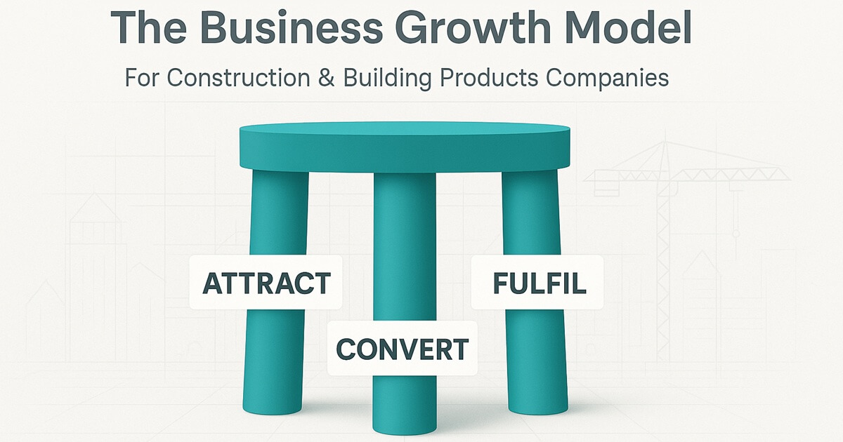 Business Growth Model: Why Some Companies Thrive While Others Stay Stuck